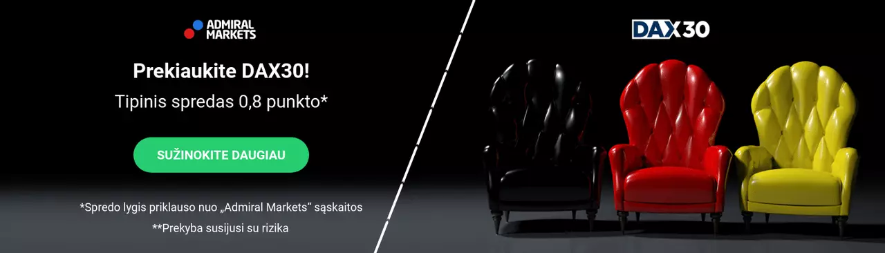 JAV prezidento dienos, 2020 m. vasario 17 d., prekybos tvarkaraštis