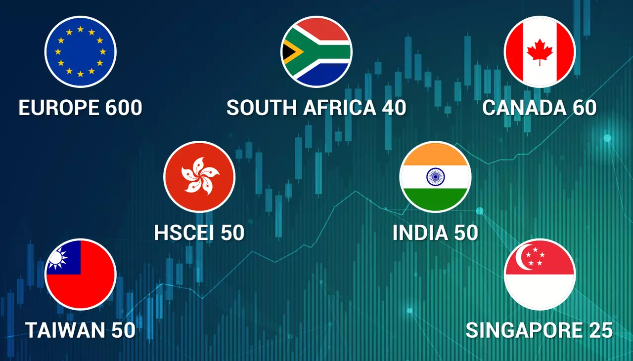 Ativos Financeiros Novos Admiral Markets 2019