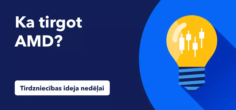 ADM akciju tirdzniecība 2022