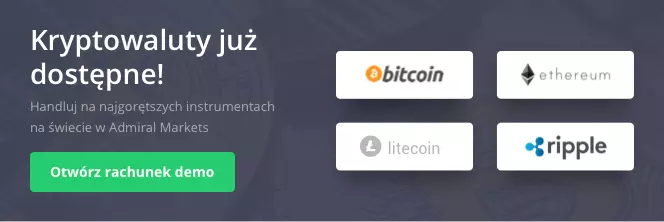 Kryptowaluty