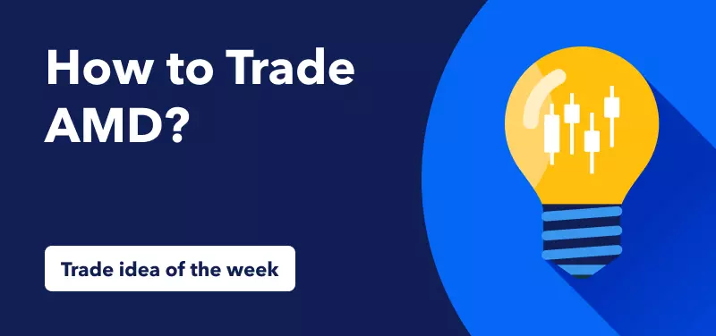 AMD trading idea