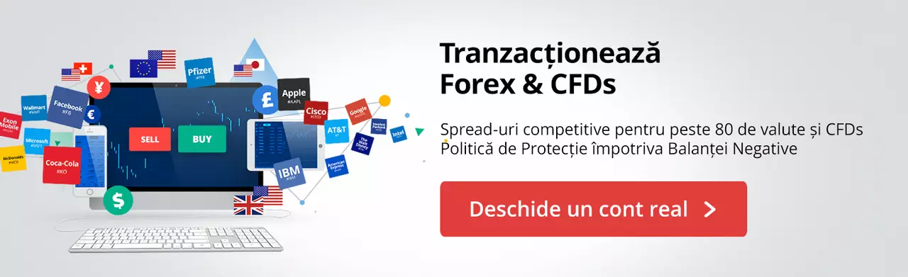 Deschide un cont de tranzacționare Forex & CFD