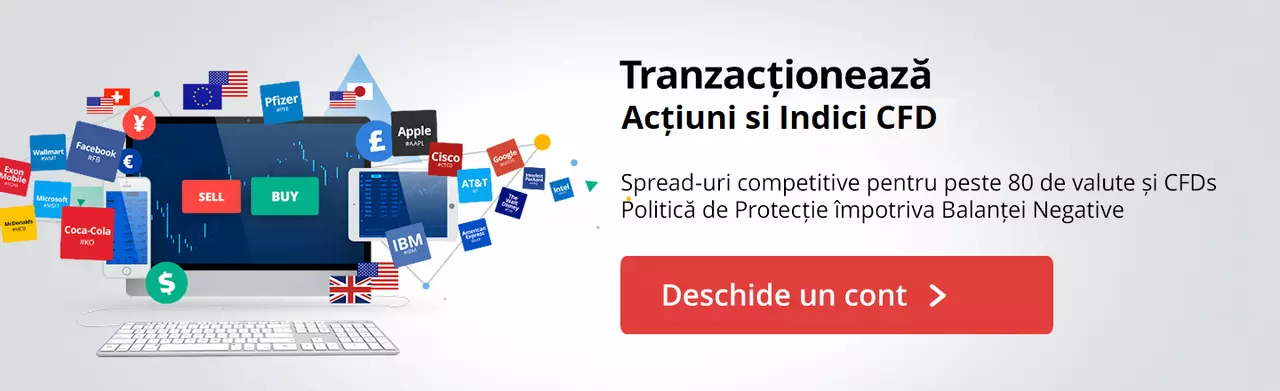 Start Trading