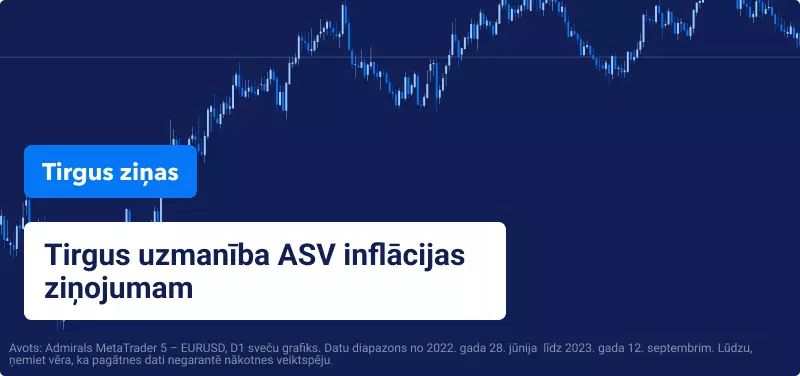 ASV PCI dati - 2023. gada septembris