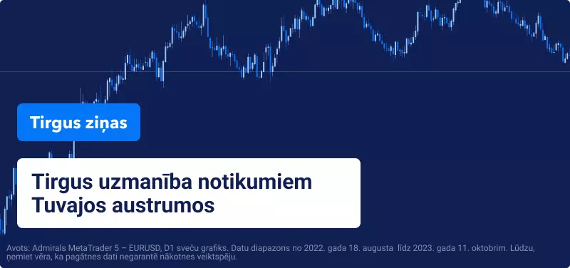 ASV PCI inflācijas datu tirdzniecība