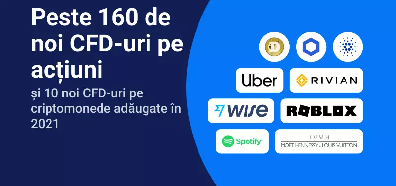 Acțiunile și CFD-urile pe criptomonede adăugate în cursul anului 2021