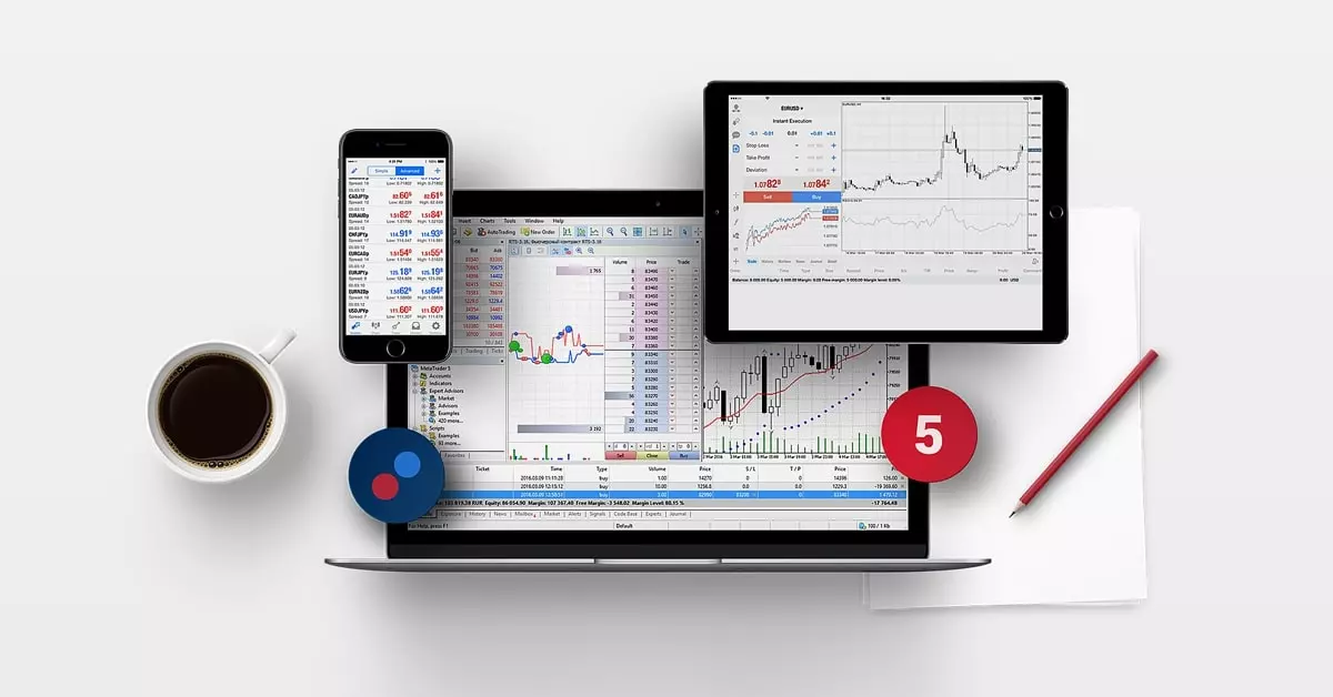 MetaTrader 5 new features