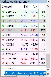 Admiral Markets MetaTrader 5 - Observação de mercado