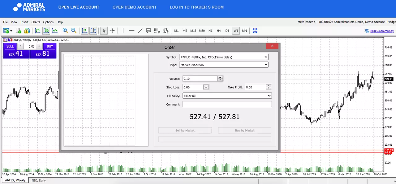 Admiral Markets MetaTrader 5 Web, #NFLX, Weekly