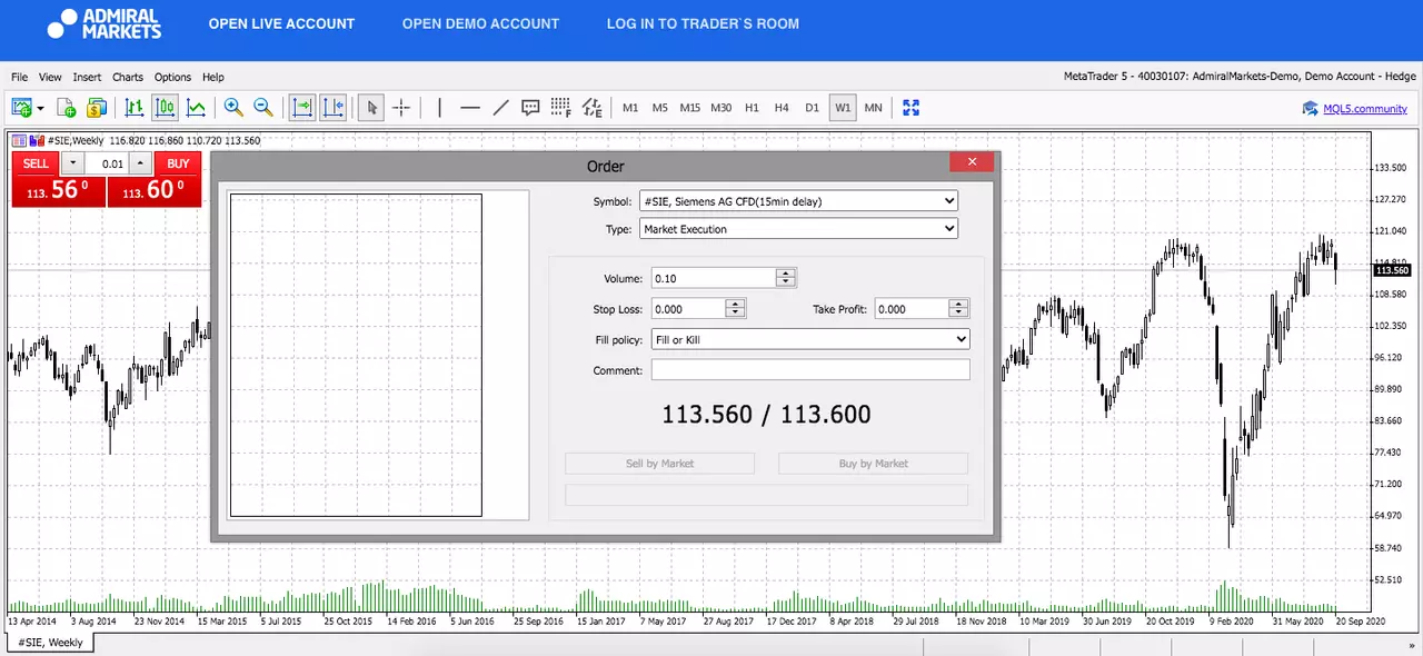 Admiral Markets MetaTrader 5 Web, #SIE, Weekly график