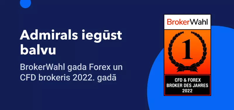 Labākais Forex un CFD brokeris 2022 Vācija