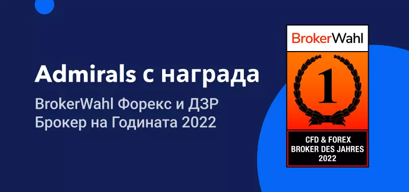 Admirals награда от BrokerWahl за Форекс и ДЗР брокер на годината 2022