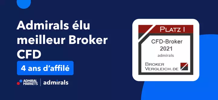 Admiral Meilleur Broker CFD