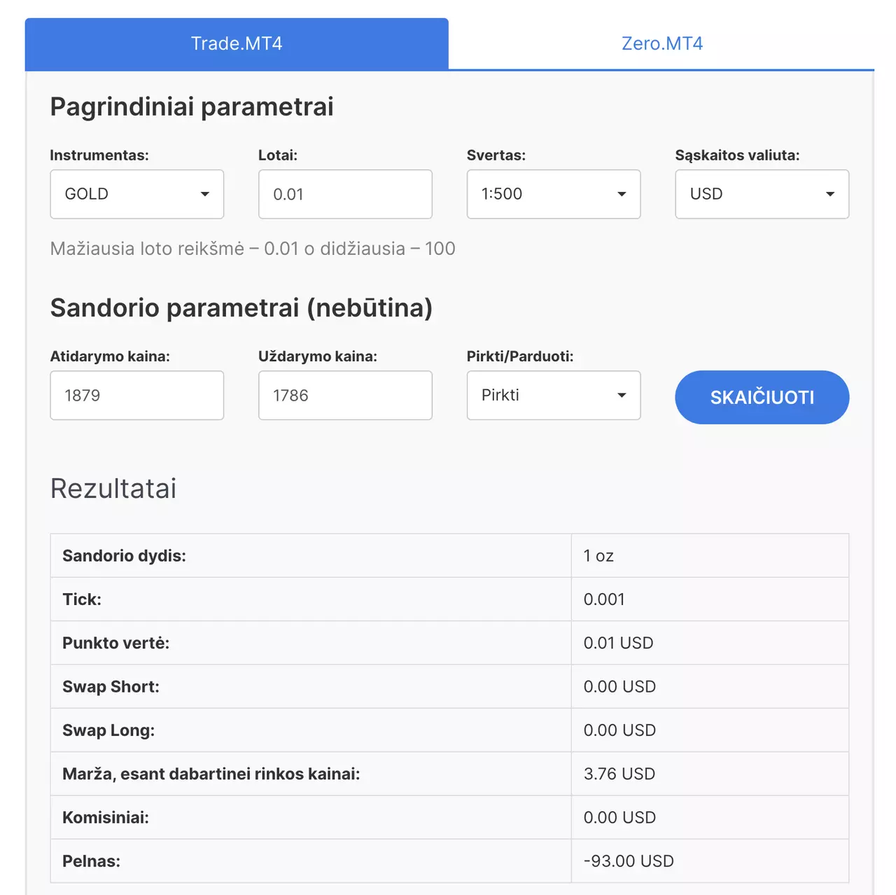 Admirals prekiautojo skaičiuotuvas ir aukso parametrų apskaičiavimas