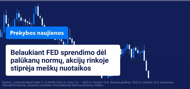 Belaukiant FED sprendimo dėl palūkanų normų, akcijų rinkoje stiprėja meškų nuotaikos