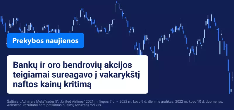 Akcijų rinkų ralis, auksui ir naftai trypčiojant vietoje 
