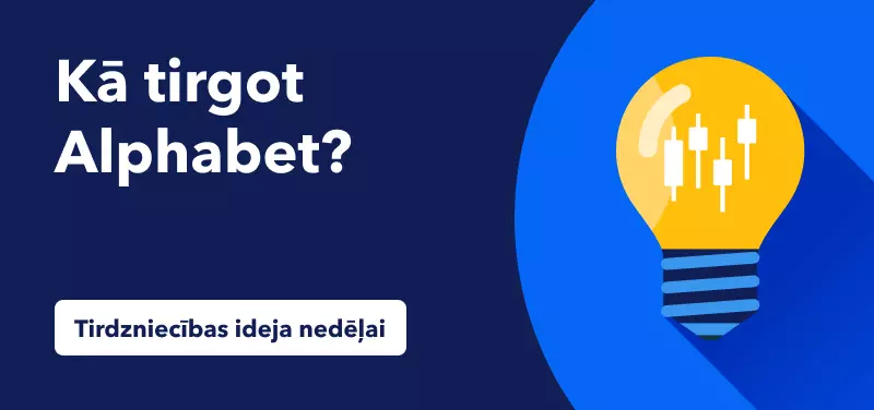 Alpahabet akciju tirdzniecība 2022 septembris