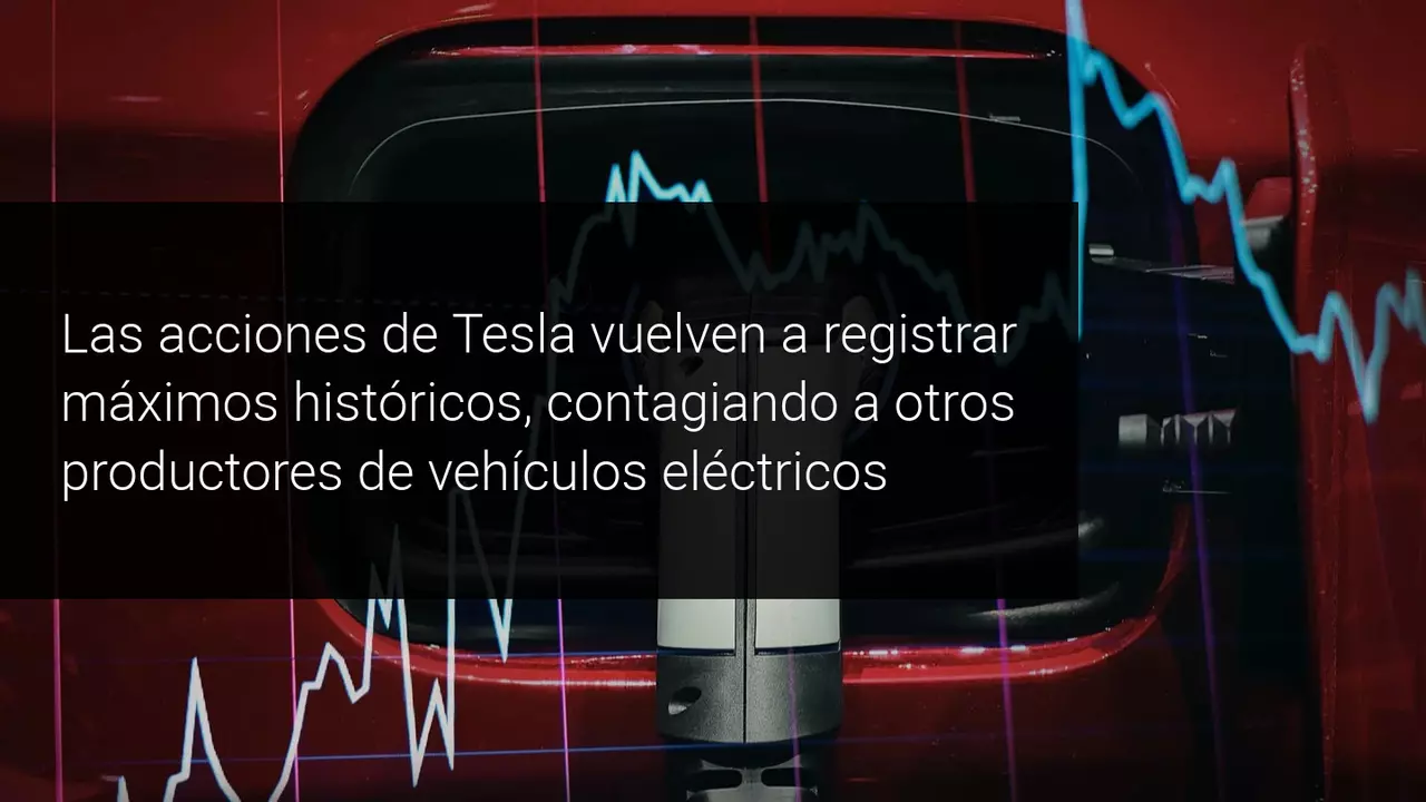 Análisis estratégico Tesla