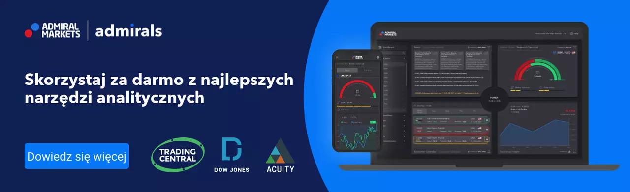 Analizy Premium