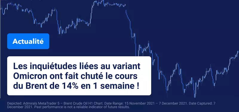 Analyse fondamentale brent