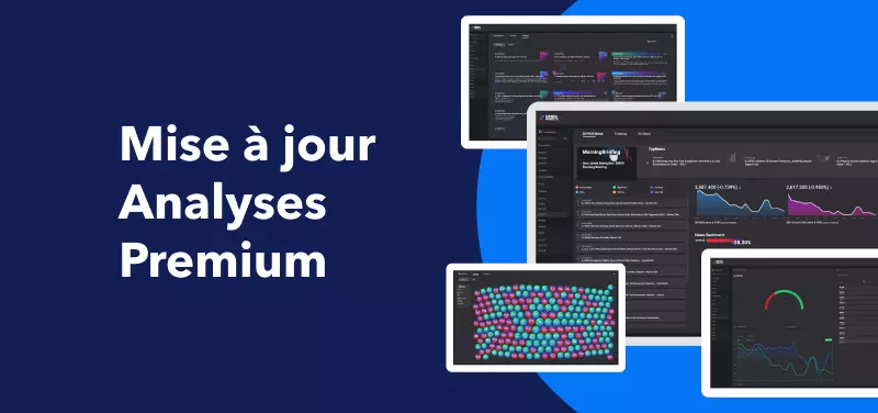 Analyses Premium