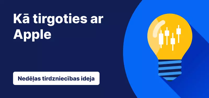 Nedēļas tirdzniecības ideja Apple