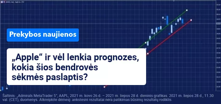 „Apple“ pristatė savo rekordinius rezultatus ir pagerino ateities lūkesčius 