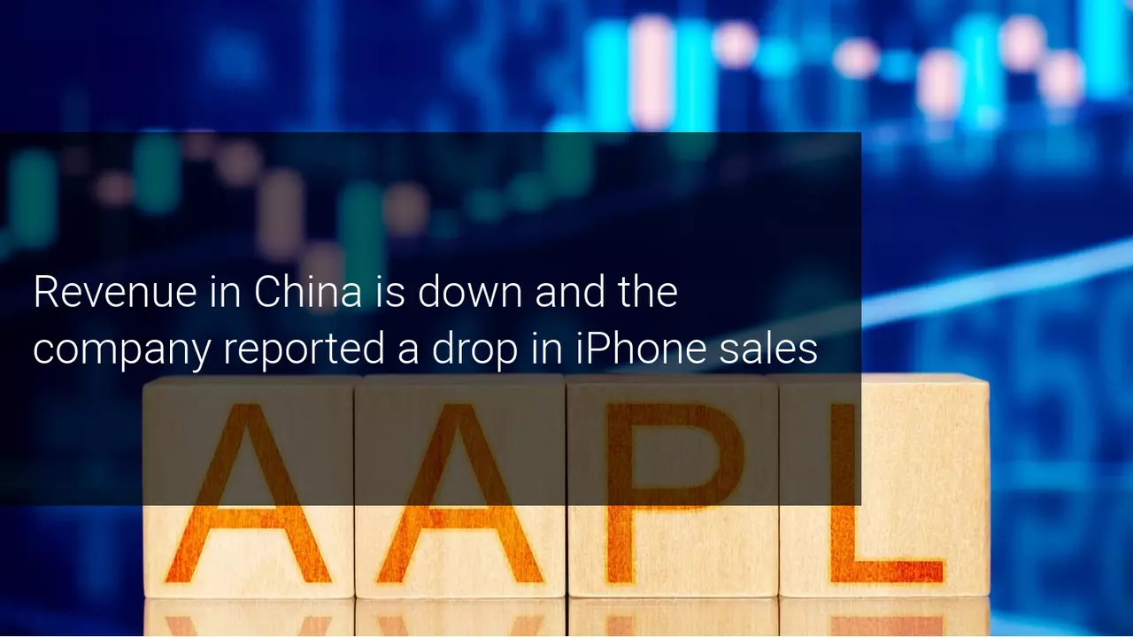 Apple shares fall on iPhone sales miss. Buy the dip?