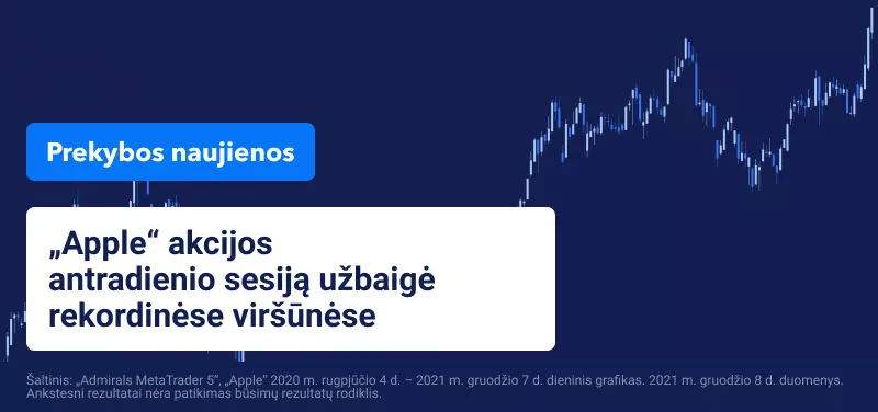 „Apple“ technologijų akcijų kilimo priešakyje