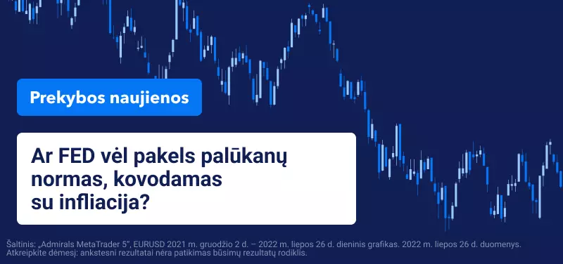 Ar FED vėl pakels palūkanų normas, kovodamas su infliacija?