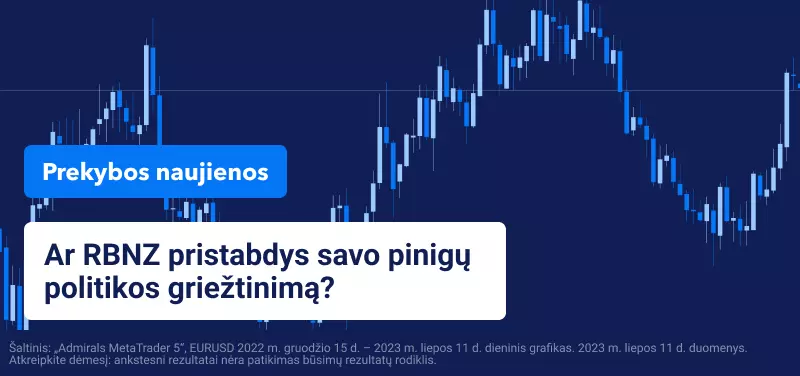Ar RBNZ pristabdys savo pinigų politikos griežtinimą?