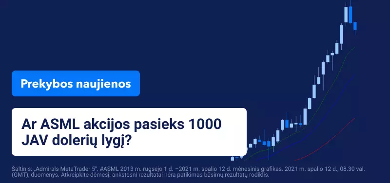 Ar šis lustų gamintojas kitais metais bus vertas 500 milijardų JAV dolerių