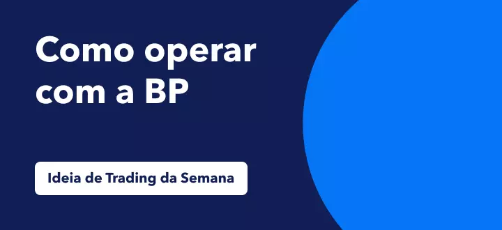 Ideia de Trading da Semana