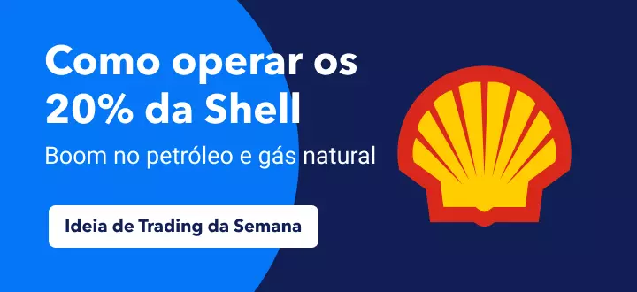 Ideia de Trading da Semana Shell