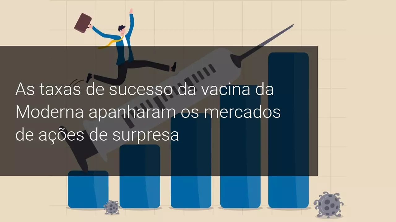 As taxas de sucesso da vacina da Moderna apanharam os mercados de ações de surpresa - Admiral Markets