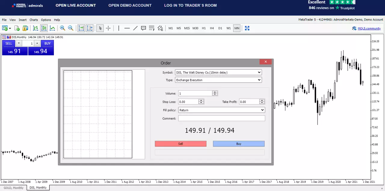 Ticket d'ordre sur l'action Disney depuis la plateforme de trading d'Admirals