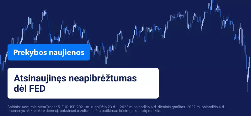 Atsinaujinęs neapibrėžtumas dėl FED