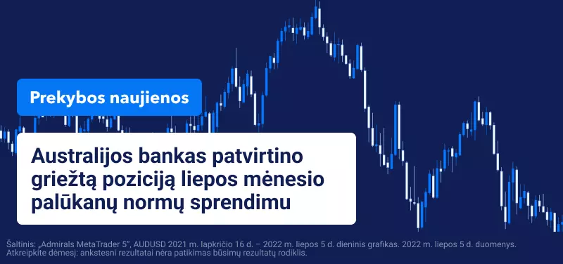 Australijos bankas patvirtino griežtą poziciją liepos mėnesio palūkanų normų sprendimu