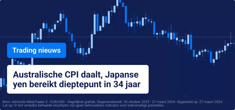 Australische CPI daalt, Japanse yen bereikt dieptepunt in 34 jaar