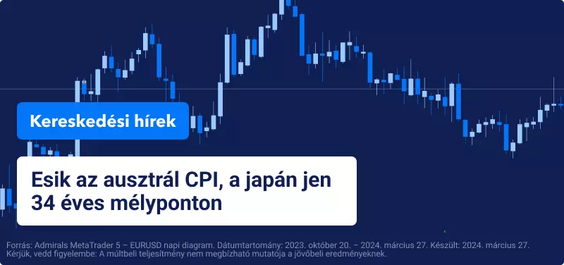 Ausztrál CPI, japán jen