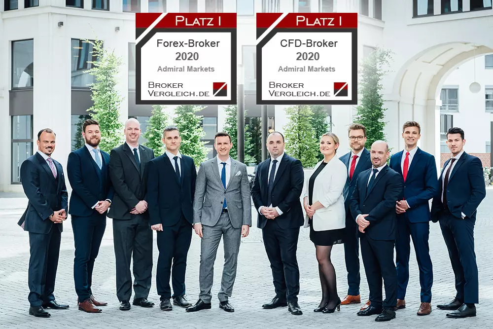 Gleich 2 neue Auszeichnungen für Admiral Markets
