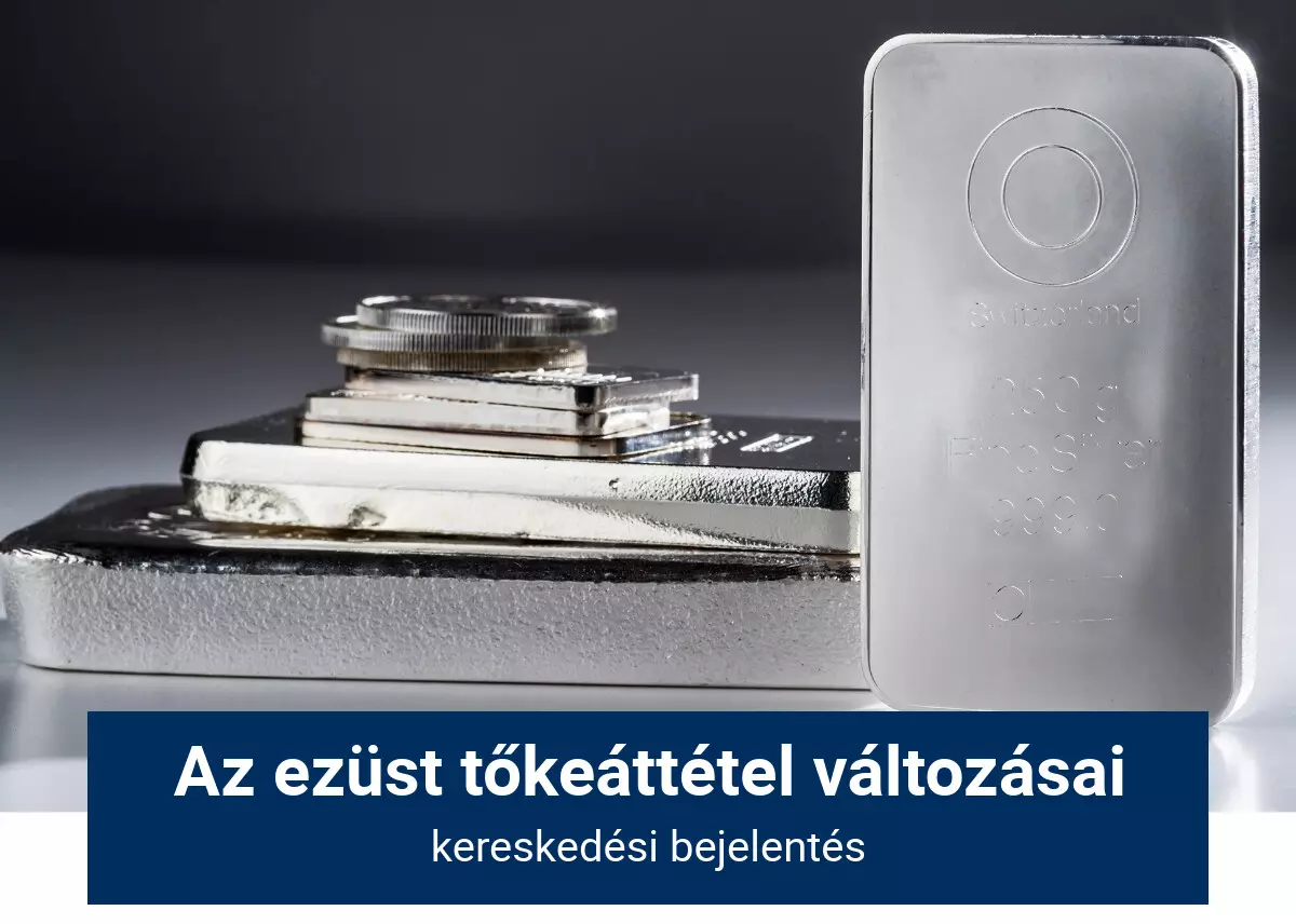 Változások az ezüst CFD-k kereskedési feltételeiben