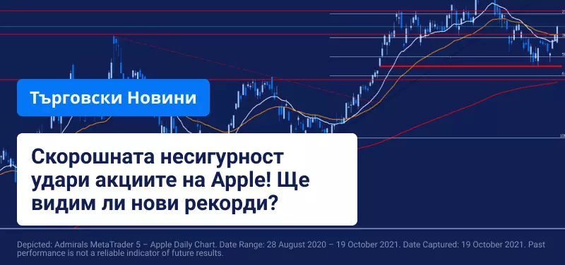 След лошите данни за БВП в Китай очакваме следващата партида корпоративни резултати