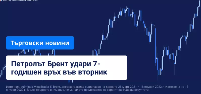 Цените на петрола продължават нагоре на фона на напрежението в Близкия Изток