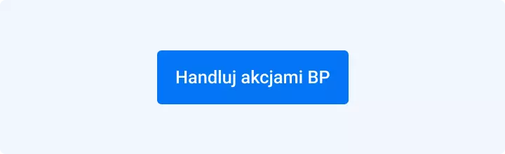 akcje BP