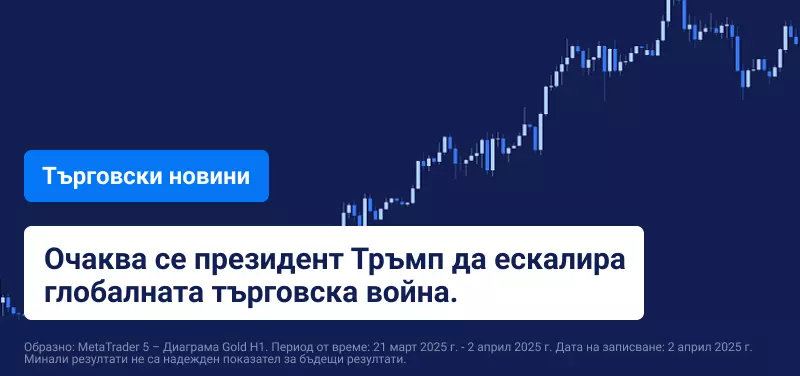 Почасова графика на златото с текст, който гласи „Президентът Тръмп се очаква да ескалира глобалната търговска война“.