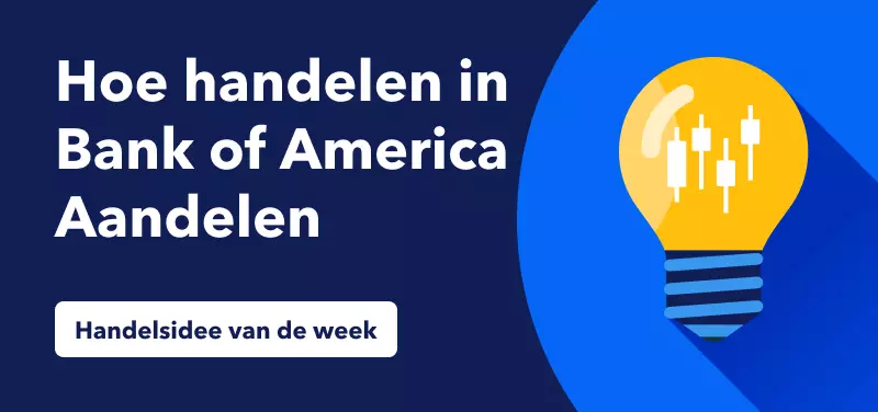 Bank of America Aandelen