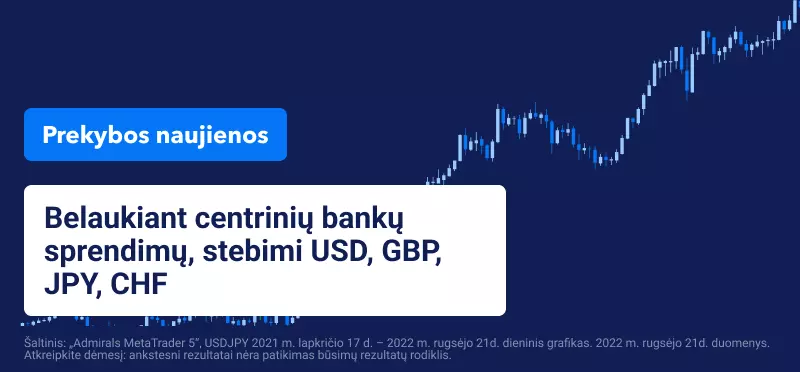 Belaukiant centrinių bankų sprendimų, rinkų dėmesys sutelkiamas į USD, GBP, JPY ir CHF