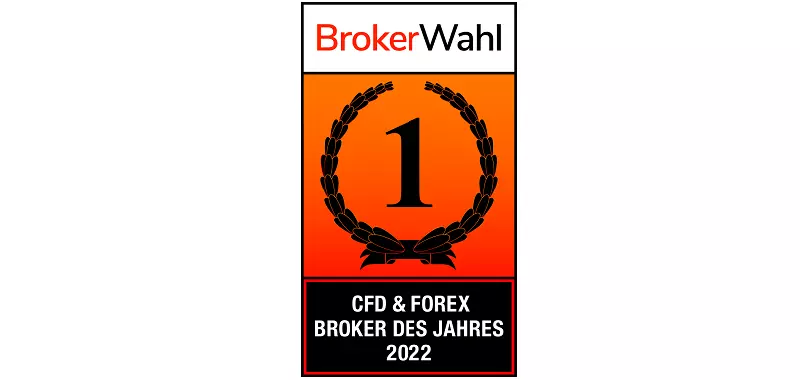 Admirals ist Forex & CFD Broker des Jahres 2022 