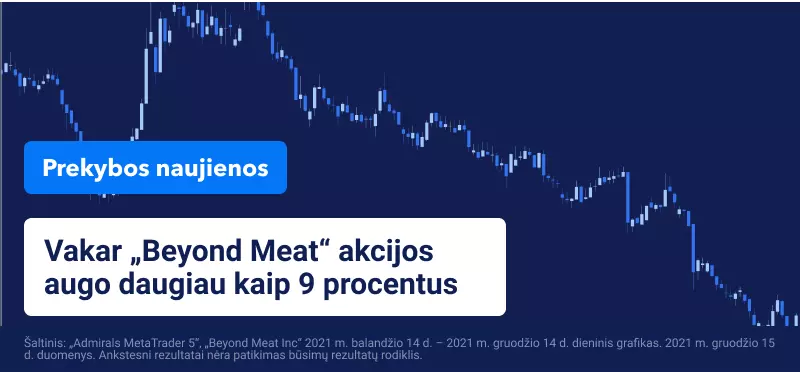 „Beyond Meat“ šoktelėjo aukštyn, nes „McDonald's“ plečia „McPlant“